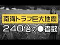 南海トラフ巨大地震の 240倍 の犠牲者数