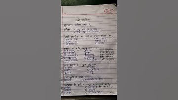 Bhakti aandolan important notes