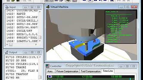 DMG DMC-80U with an 840D