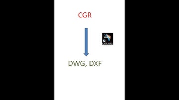 How to convert cgr to dwg file in CATIA