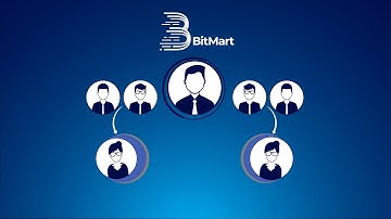 Earn BTC Effortlessly with BitMart - Refer Friends for Unlimited Tokens