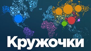 Геополитика на кружочках