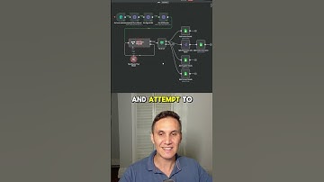 Stop Manual Data Entry! Automate Invoice Processing with AI & OCR in n8n