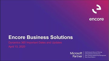 Dynamics 365 Wave Release | Unified Interface