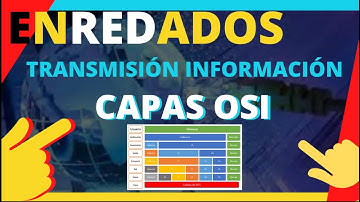 😀ENCAPSULADO de la información MODELO OSI