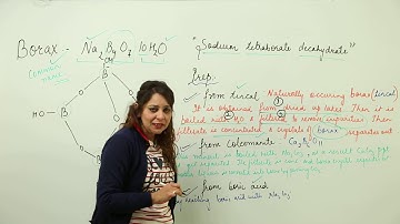 Compounds - 1 BORAX PREPARATION