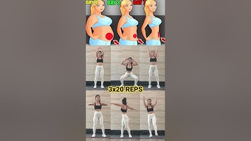 Standing Abs exercises to Flat Stomach