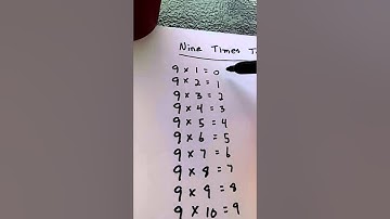 Multiplying 9