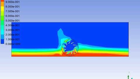 Water Turbine Animation on ANSYS WORKBENCH