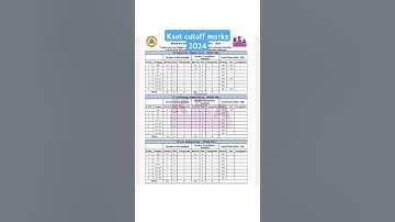 Kset result 2024| KSET cutoff marks |Kset exam 2024 karnataka #kset #ksetresult #ksetcutoff2024#yt