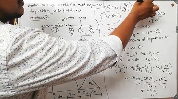 Module 1 Part 8 Application of three moment equation with fixed end Problem 1