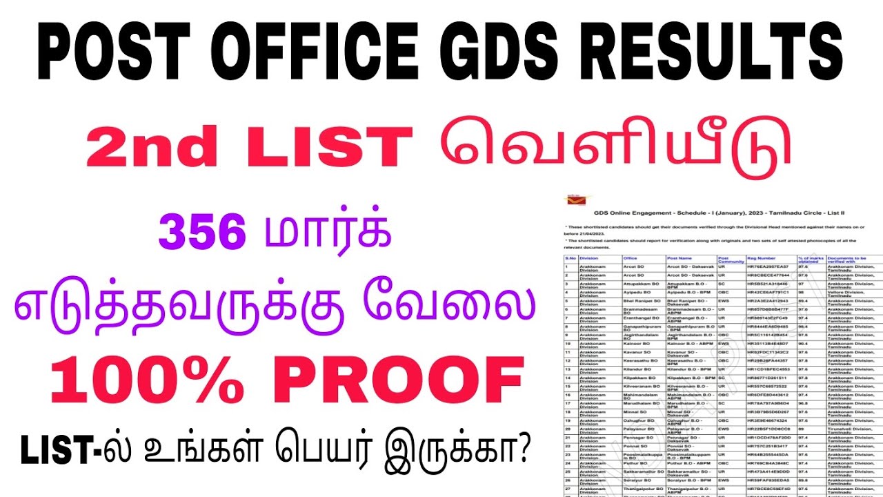 Post Office Gds Results 2nd List Gds 2nd List Tamil Post Office Gds post-office-gds-results-2nd-list-gds-2nd-list-tamil-post-office-gds