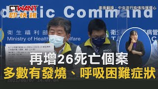 CTWANT 即時新聞》再增26死!男性20位、女性6位「50至90多歲」 多數出現發燒、呼吸困難