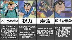 僕の比較 Youtube