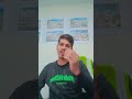 har Dil ko Pyar karega #song #like #viralvideo #30k #plzviralvideo #plz_subscribe_my_channel