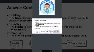 Process of Compilation & Execution JNTUK 5Marks
