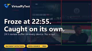Automatic incident detection + 24 h review buffer on every device