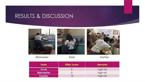 ID 238 Gumasing - An Ergonomic Approach on Facilities and Workstation Design of Public School Can...