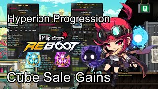 Cube Sale Gains | (Reboot Hyperion Solo Progression #35)