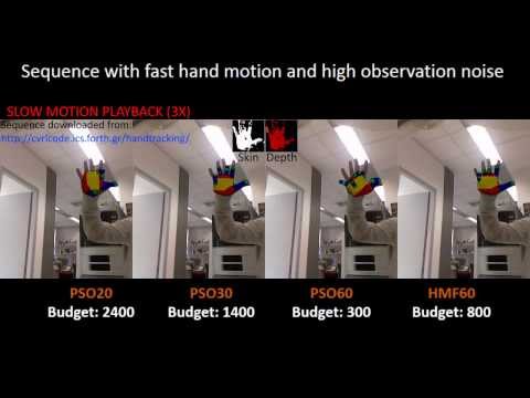 Hierarchical Particle Filtering for 3D Hand Tracking