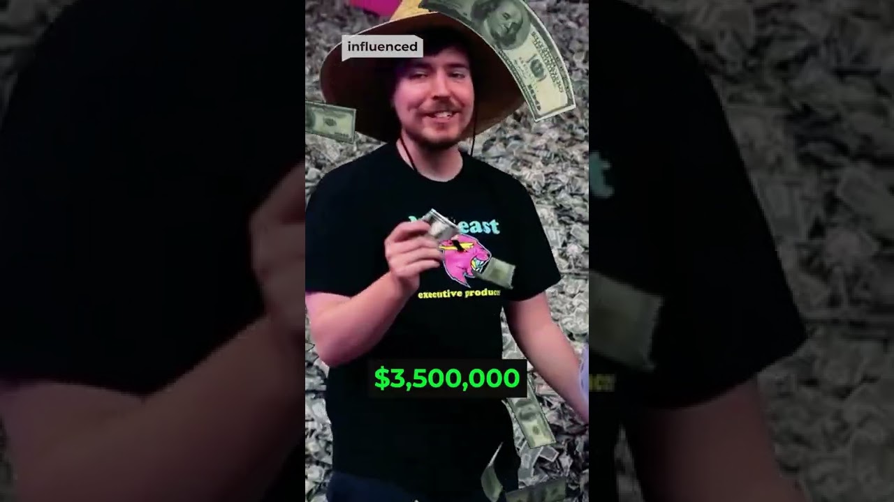 Is MrBeast Spending TOO Much?