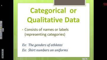 MATH 1530 Ch 1  - Intro to Statistics Part I