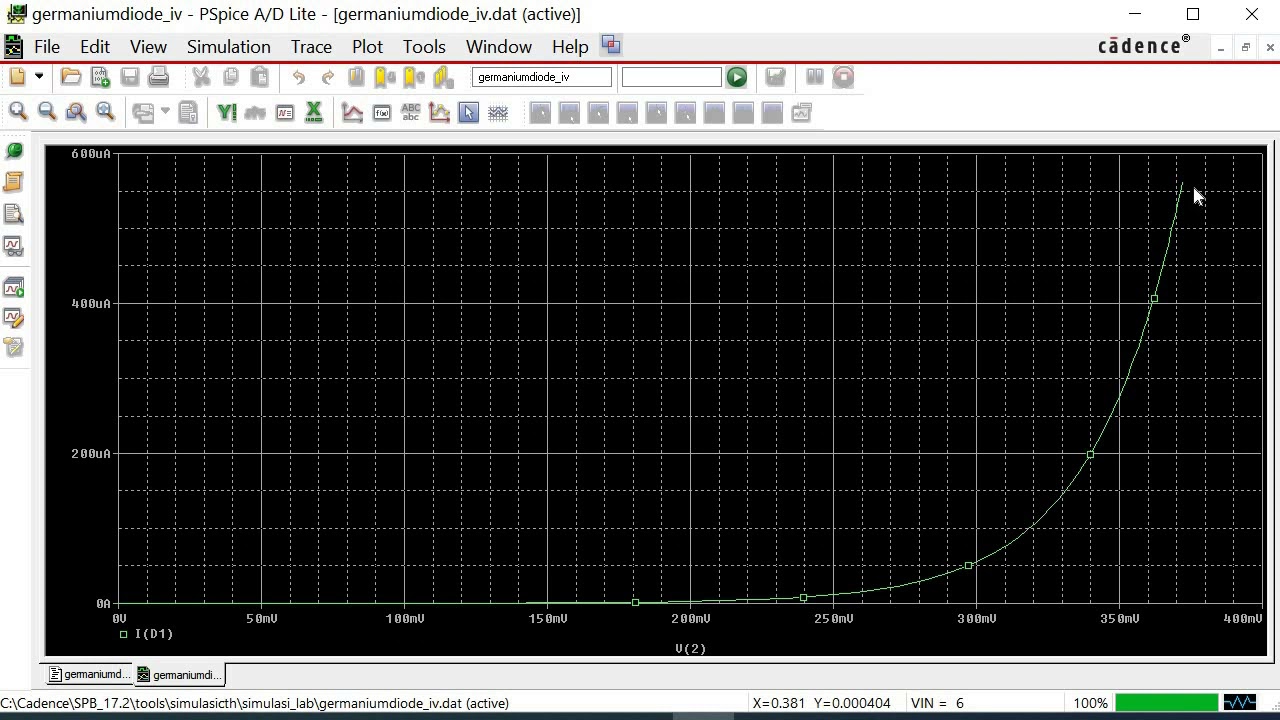 Germanium diode IV using PSpice AD Lite YouTube