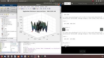 Egghplder function minimum value.