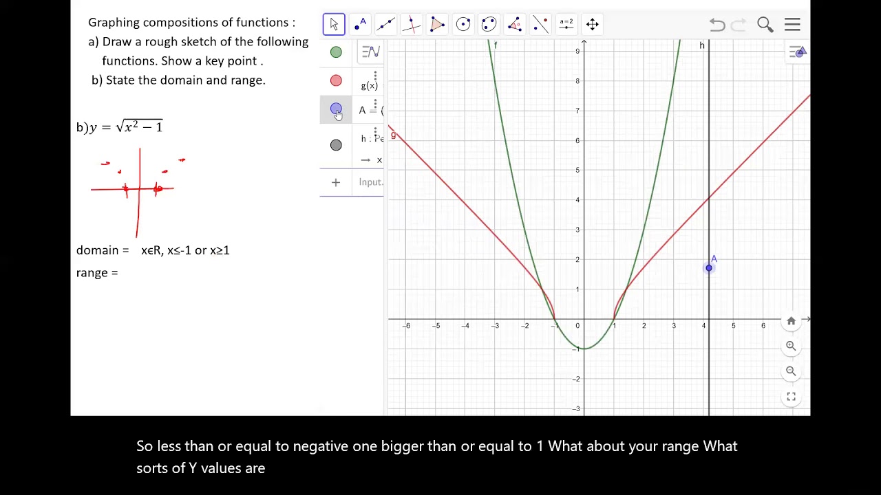 Graphing composite functions - YouTube