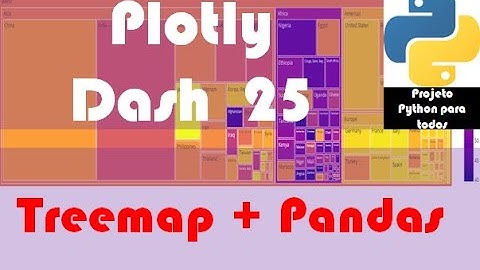 Módulo 15 - Aula 25: Plotly / Dash - Treemap + Pandas