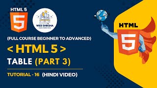 16. HTML5 Nested Tables: Creating Tables Inside Tables | Web Shiksha | By Anup Gupta | PART 3