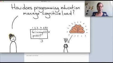 Hedy: A Gradual Language for Programming Education