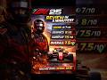 F1 25 Review– Same Game or Big Upgrade?  #gamereview #F125 #F1Game #F1Review #RacingGames #PS5 #Xbox
