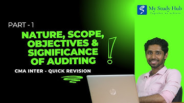 CMA INTER AUDIT- 6.1- Nature, Scope, Objectives and Significance of Auditing | QUICK REVISION
