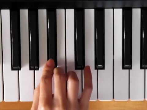 はちみつきんかんのど飴cmソング ノーベル 一番簡単なキー ｃのキー で演奏 右手ピアノ How To Play Piano Right Hand Youtube