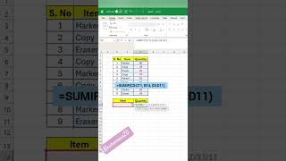 SUM IF Formula in Excel |Excel me SUM IF Function ka Use #excel #exceltips #shortvideo