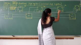 Module3_Class8_Universal shift register