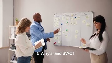 How to Prioritize When Everything Feels Important - Part 2: Technology Industry