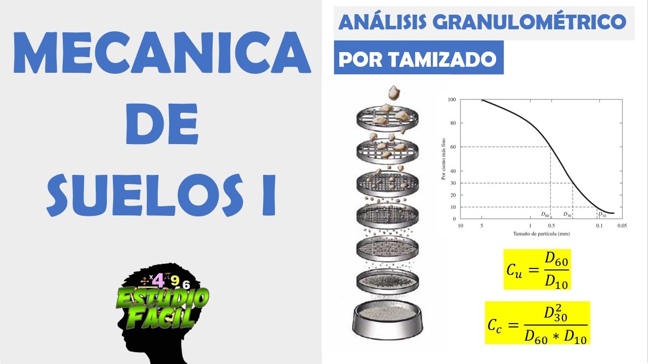 Mecánica de Suelos 1 | Análisis Granulométrico por Tamizado (Curva granulométrica, D10, D30 y D60)