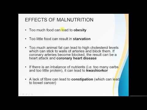 Video: What Is Human Nutrition For?