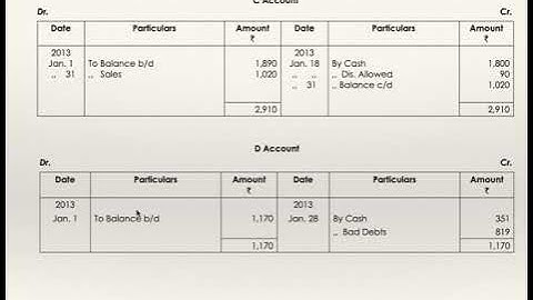 ICMA Inter - Paper 5 - Self Balancing Ledger 2