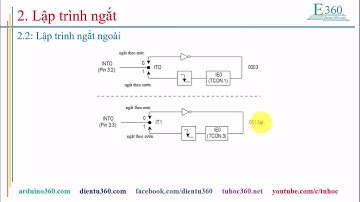 Tự học 8051: Bài 12 - Tìm hiểu và sử dụng chức năng ngắt(Part2: Lập trình ngắt)