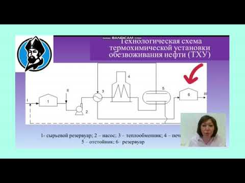 Технологические схемы обезвоживания и обессоливания нефти