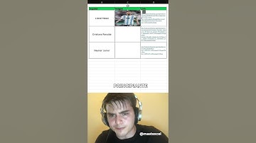 Cómo INSERTAR IMAGEN en una CELDA de Excel sin que se SUPERPONGAN