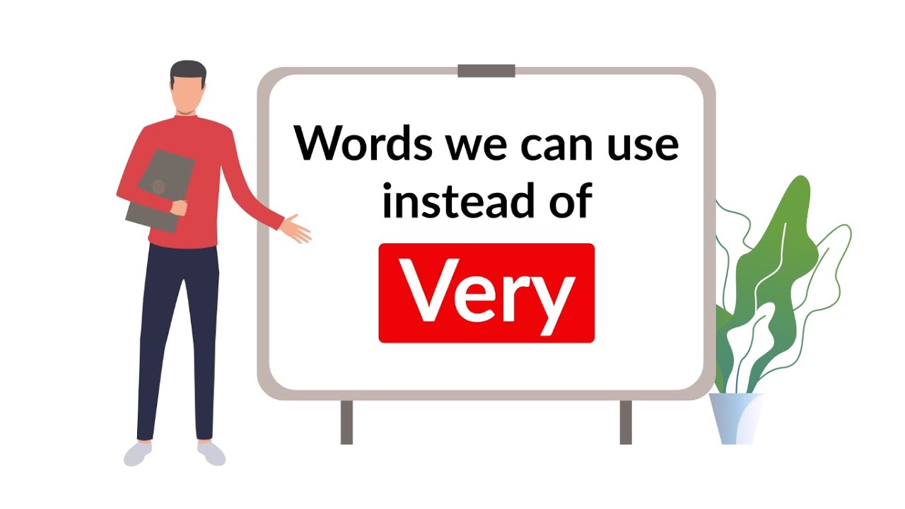 🔥Excellent ways to say 