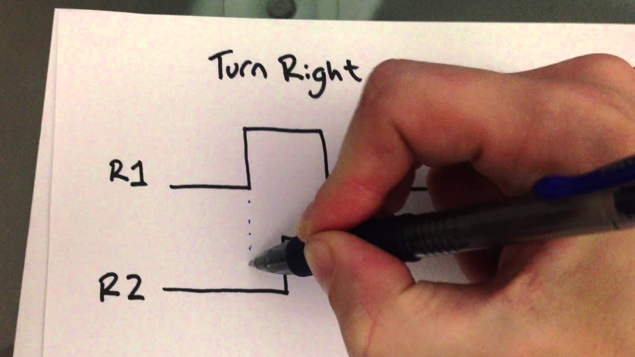 Rotary Shaft Encoder on AVR for simple menu driven microcontroller menu navigation