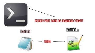 Creating game in command prompt