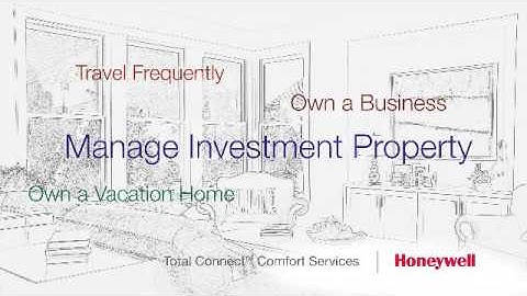 Honeywell RedLINK Internet Gateway Promo