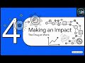 Biopharmaceutics & Pharmacokinetics Made Easy | Leon Shargel Book Chapter 1