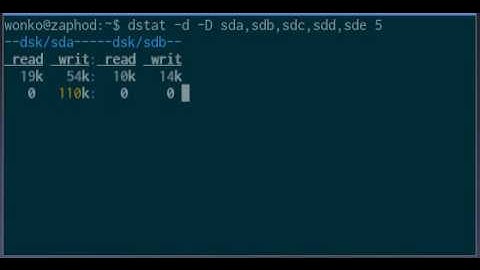 Demonstration of zaw for zsh